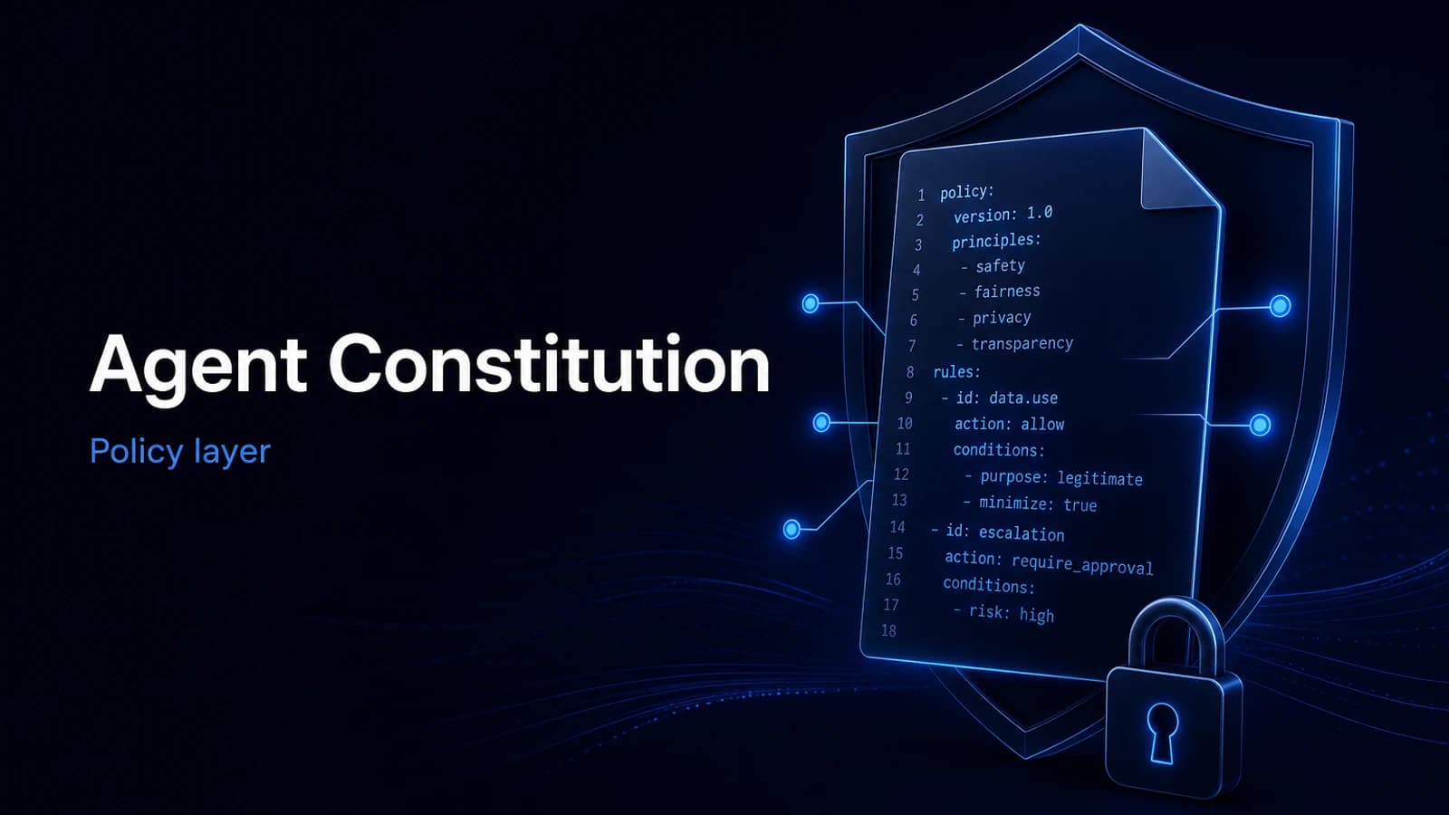 Agent Constitution: A Policy Layer That Actually Stops Agents from Doing Dumb Things