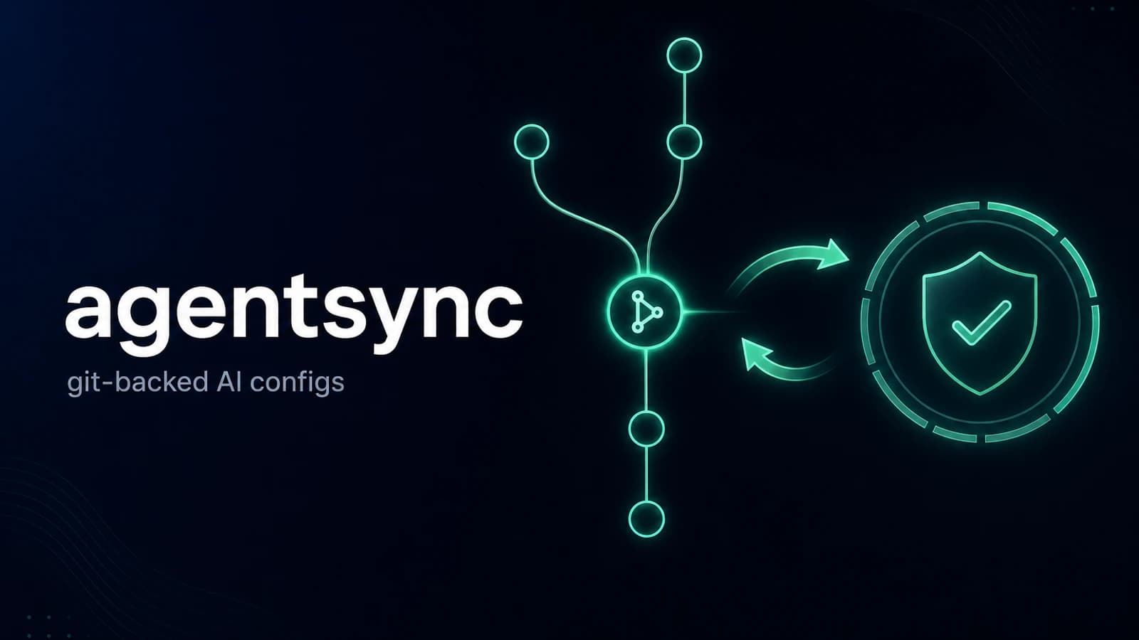 agentsync: Git-Backed Sync for AI Team Configs with a 52-Point Compliance Audit