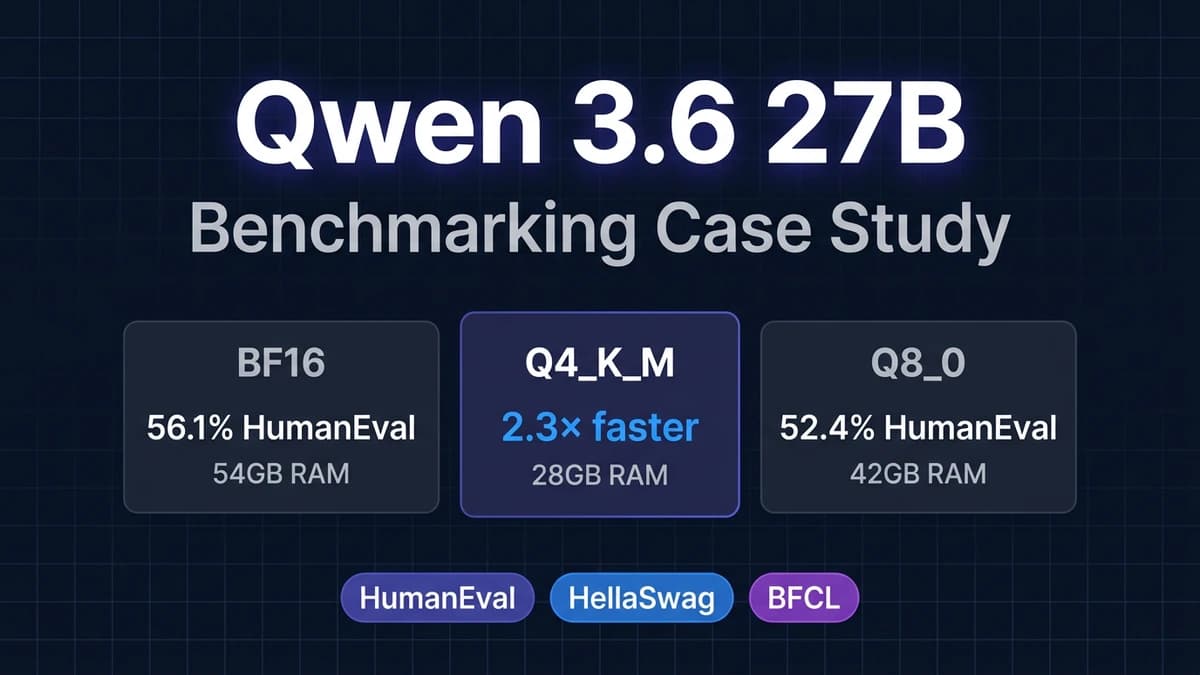 Evaluating Qwen 3.6 27B: A Complete Benchmarking Case Study