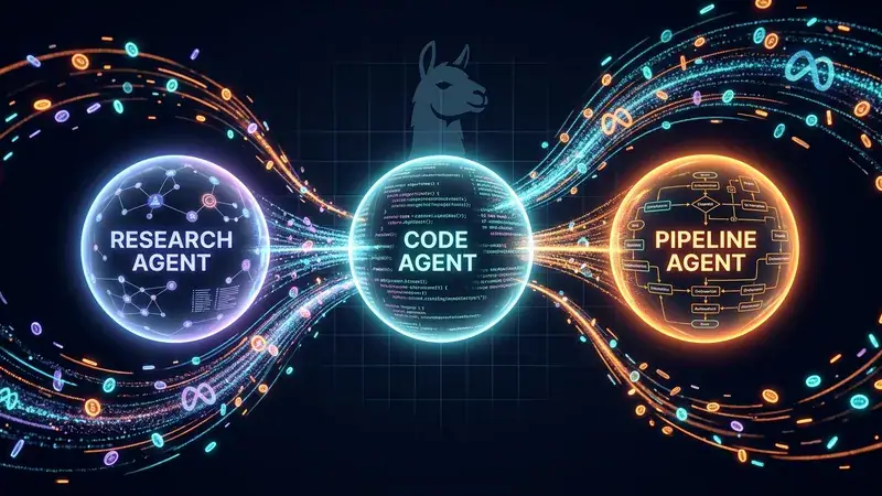Llama Stack Showcase: Research, Code, and Pipeline Agents on Meta's Llama Stack + Together AI